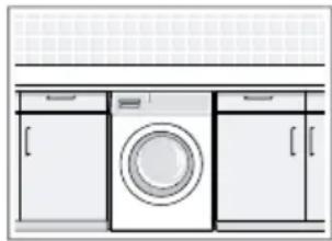 SIEMENS WM6HXKL0DN - Opstillingssted Krav - 2