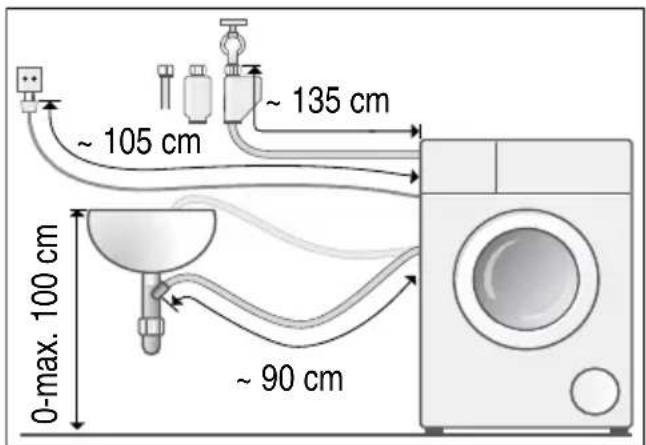 0-max. 100 cm ~ 90 cm ~ 135 cm ~ 105 cm