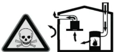 Safety warning sign showing skull hazard and smoke reduction circuit diagram