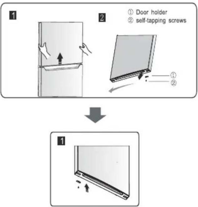 ① Door holder ② self-tapping screws