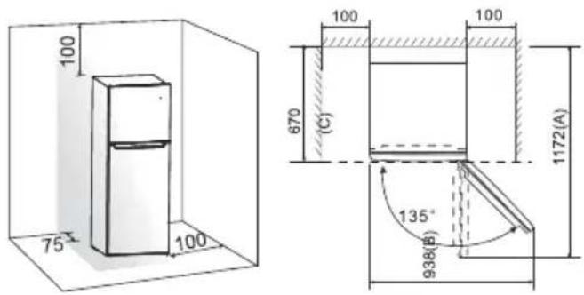 100 75 100 670 (C) 100 100 1172(A) 135° 938(B)