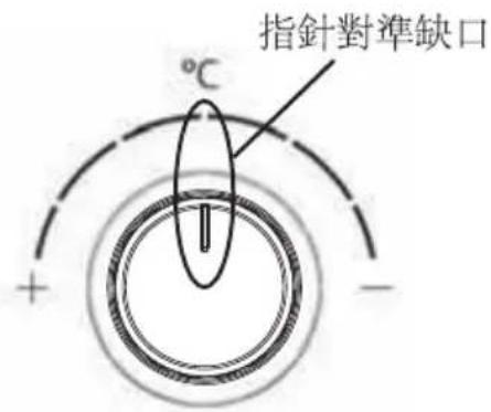 指針對準缺口 °C + -