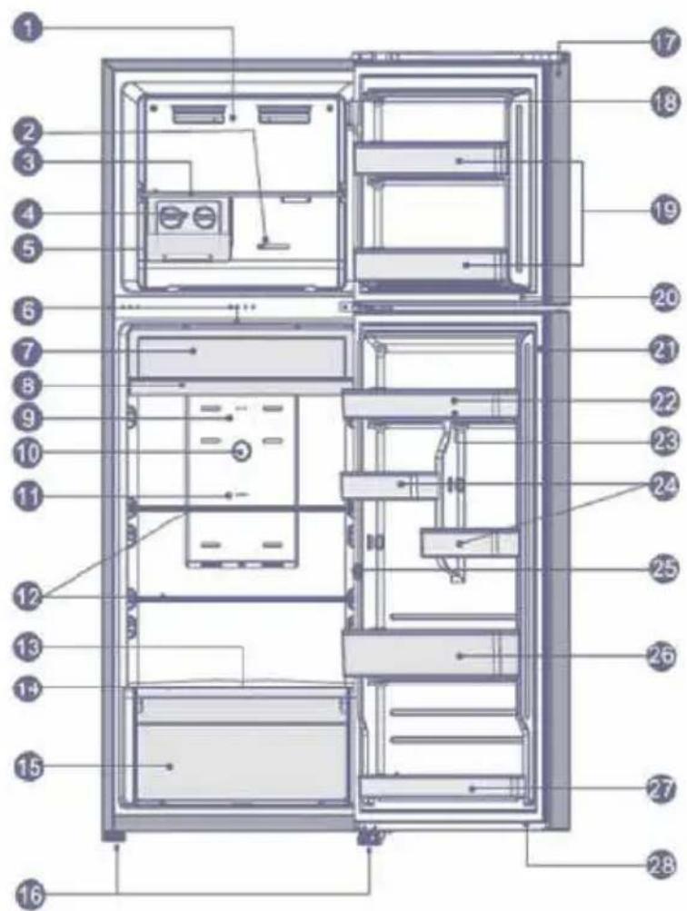 Technical diagram of a refrigerator interior with numbered compartments and labeled fixtures