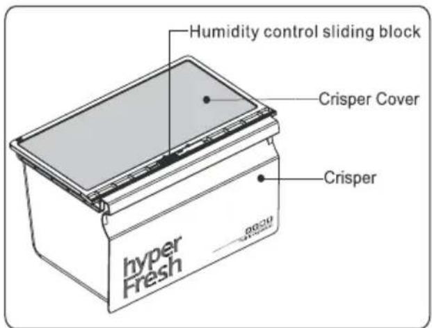 Humidity control sliding block Crisper Cover Crisper hyper Fresh