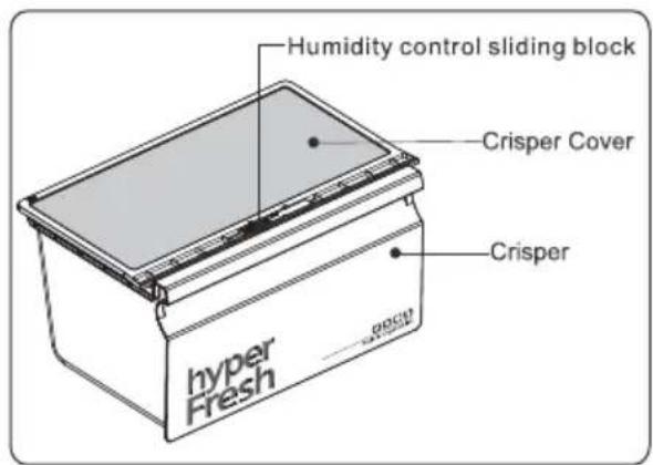 Humidity control sliding block Crisper Cover Crisper hyper Fresh
