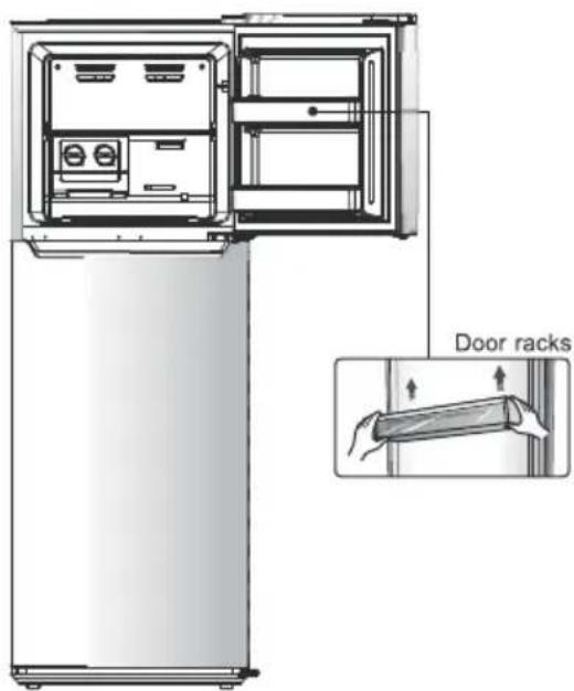 Door racks