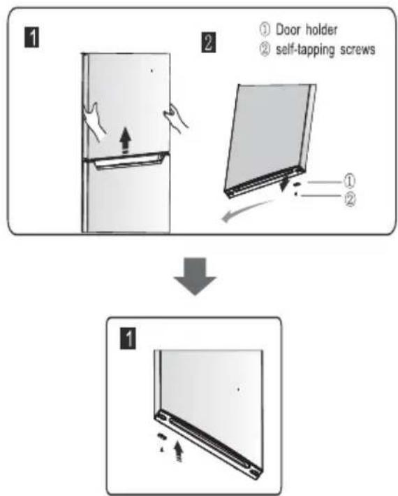 ① Door holder ② self-tapping screws