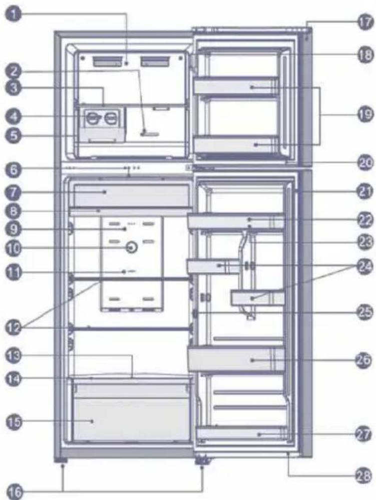 Technical diagram of a refrigerator interior with numbered compartments and labeled fixtures