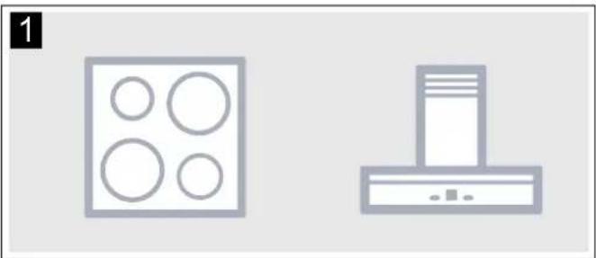 GAGGENAU AW251172 - Direkte forbindelse mellem apparaterne - 1