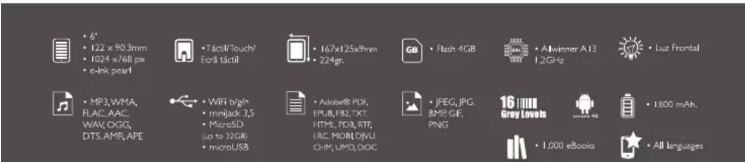 • 6* • 122 x 90.3mm • 1024 x/68 px • e-ink pearl • Táctú/Touch/ Eorã táctúil • 167x125x9mm • 224gr. GB • Flash 4GB • Allwinner A13 1.2GHz • Luz Frontal • MP3,WMA, FLAC,AAC, WAV,OGG, DTS,AMR,APE • WiFi b/g/n • minjack 3.5 • MicroSD (up to 32GB) • microUSB • Adobe® PDF, EPUB,F32,TXT HTML,PDB,RTF, LRC,MOBI,DJVU, CHM,UMO,DOC • JPEG,JPG, BMP,GIF, PNG 16 Grey Lovefs • 1800 mAh. • 1,000 eBooks • All languages