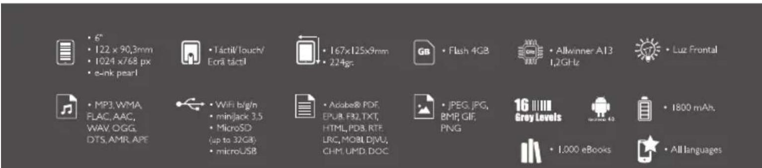 • 6" • 122 x 90,3mm • 1024 x768 px • e-ink pearl • Táctil/Touch/ Ecor táctil • 167x125x9mm • 224gr. GB • Flash 4GB • Allwinner A13 1,2GHz • Luz Frontal • MP3.WMA FLAC.AAC, WAV.OGG DTS.AMR.APE • WiFi b/g/n • miniJack 3,5 • MicroSD (up to 32GB) • microUSB • Adobe® PDF, EPUB.FB2.TXT, HTML,PDB.RTE LRC,MOBL DJMU, CHM.UMD.DOC • JPEG.JPG, BMP.GIF, PNG 16 GB Grey Levels • 1800 mAh. • All languages