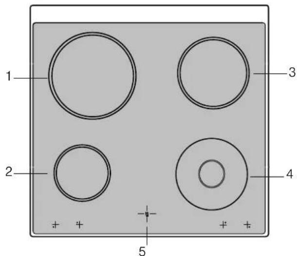 SIEMENS HK9R3A150 - Περιοχή μαγειρέματος - 1