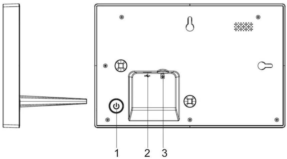 Technical diagram of a device rear panel with labeled components and a zoomed-in view showing internal components.