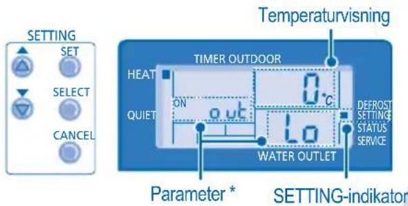PANASONIC WH-SDH09C0E8 - SYSTEMINDSTILLINGSTILSTAND - 1
