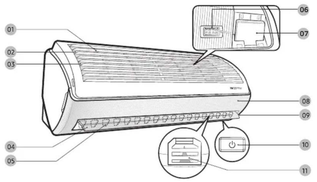 SAMSUNG AR12NXCXAWKX - Oversigt over indendørsenhed - 1