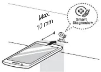 Max. 10 mm Smart Diagnosis™