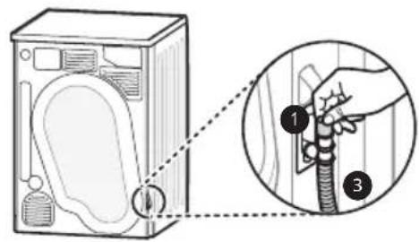 Diagram showing a washing machine with a hand holding a hose, labeled with parts numbered 1 and 3.