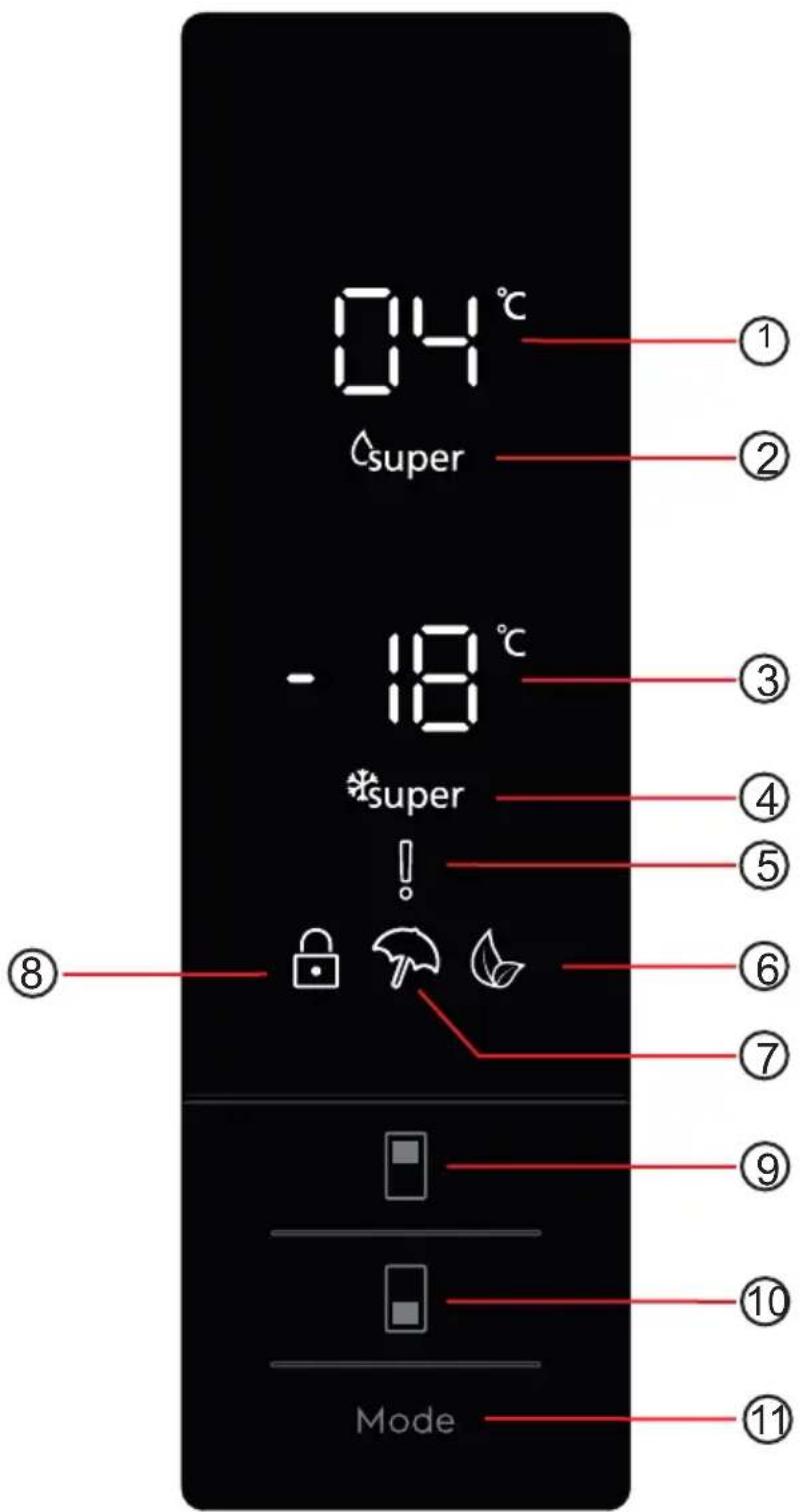 AEG RCB73821TX - Skærm og betjeningspanel - 1