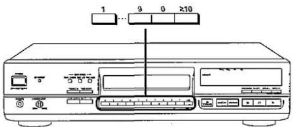 1 ... 9 0 ≥10