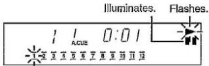 Illuminates. Flashes. 1 1 ACUS 0:01 -1 2 3 4 5 6 7 8 9 10 11 12