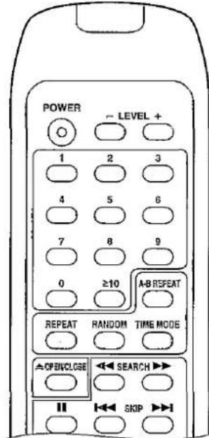 TECHNICS SL-PG570 - —quick reference— - 12