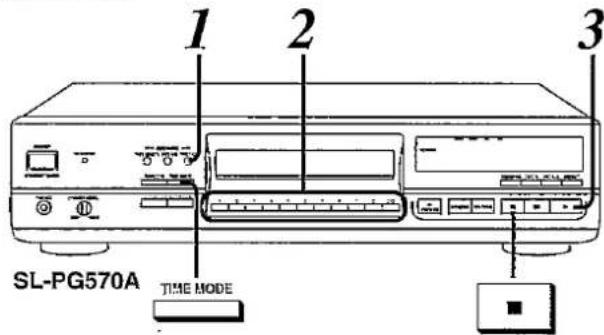 1 2 3 SL-PG570A TIME MODE