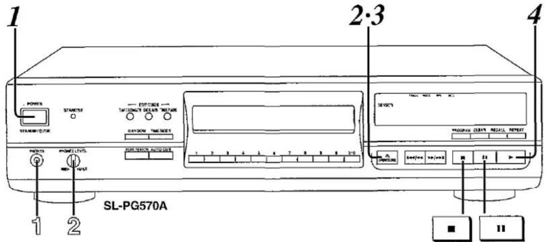 1 2 3 4 POWER STANDARD EFFECTIVE TAXIENIX DELEAR METER STANDARD STANDARD RANDOM TIME MODE PROTON PROTON LEVELS MAX MAX SL-PG570A 1 2 3 4 5 6 7 8 9 10 1 2 3 4 5 6 7 8 9 10 SUPPORT PROGRAM CLEAR RECALL RESET OUTPUT Load/Max >> M I1 II III