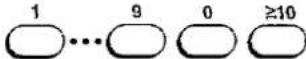 TECHNICS SL-PG570 - —quick reference— - 10