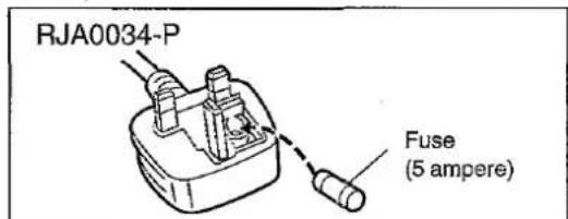 RJA0034-P Fuse (5 ampere)
