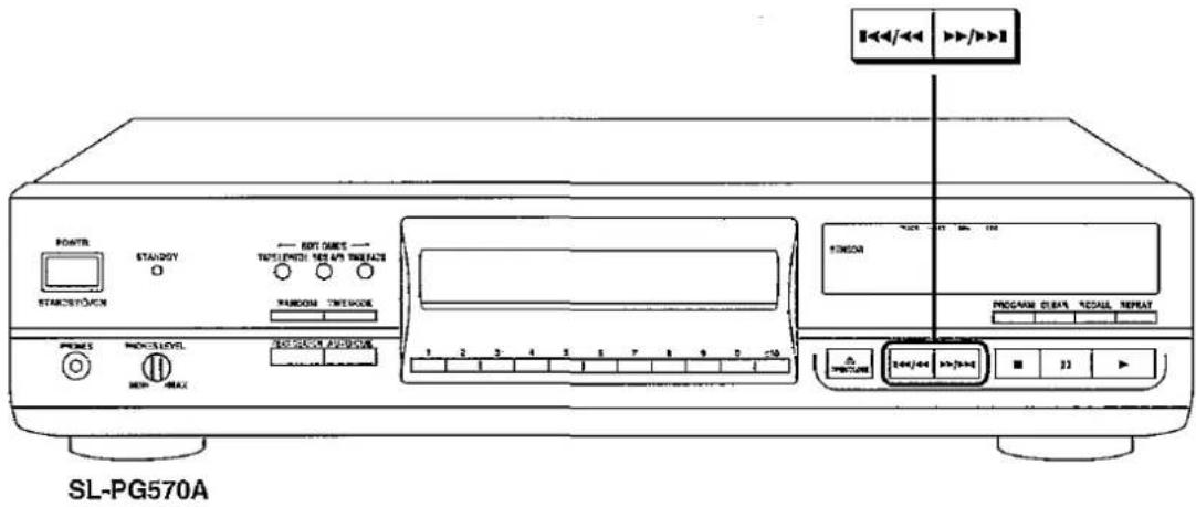 SL-PG570A