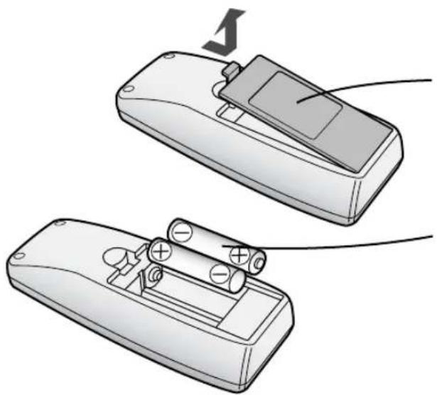 SHARP FU-P40S - INSERTING BATTERIES IN THE REMOTE CONTROL - 1