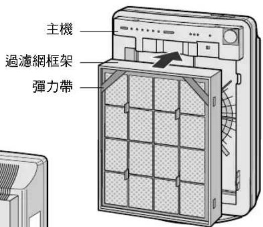 主機 過濾網框架 彈力帶
