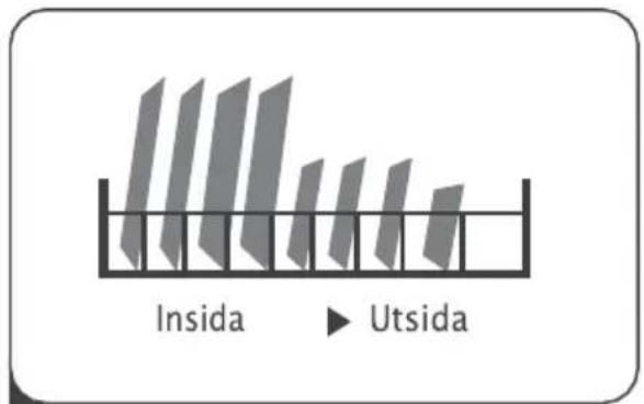 Insida ▶ Utsida