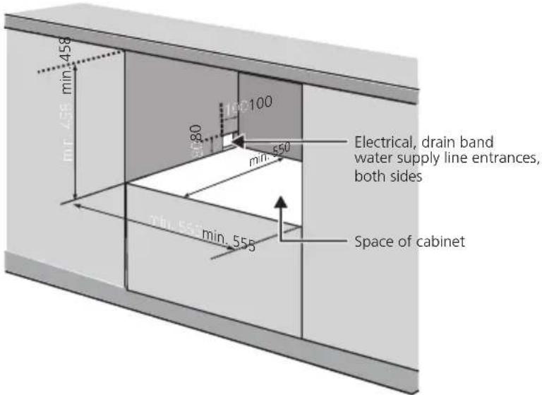 min. 456 min. 456 80 100 100 min. 550 min. 555 Electrical, drain band water supply line entrances, both sides Space of cabinet