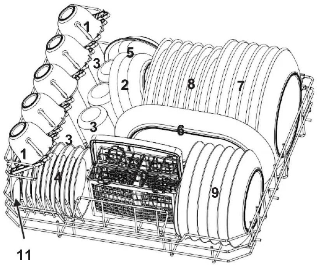 Scandomestic SFO 2202 - ∅vre kurv: - 1