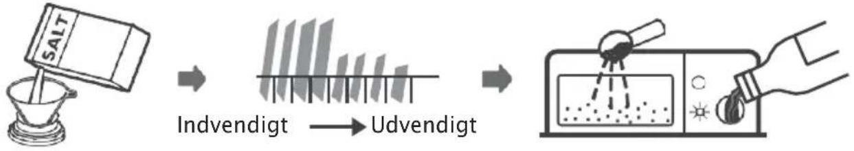 Scandomestic SFO 2202 - BRUG AF OPVASKEMASKINEN - 1