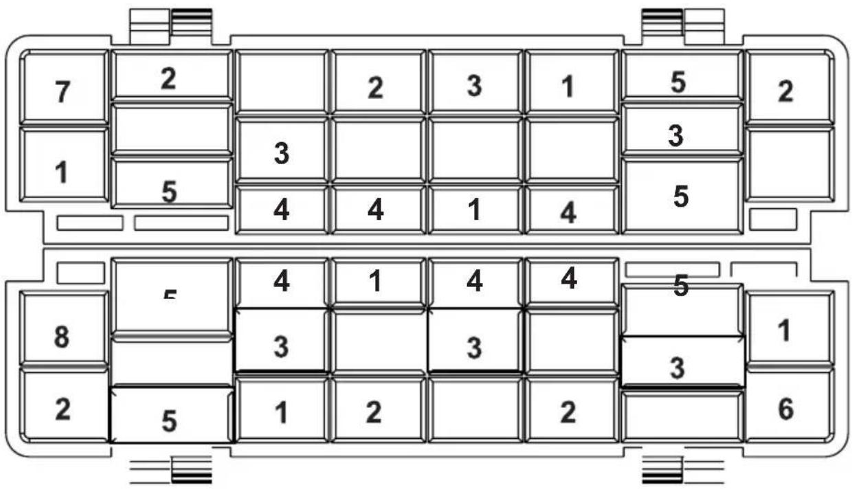 7 2 2 3 1 5 2 1 5 3 4 4 1 4 5 8 4 1 4 4 5 2 5 3 3 3 6