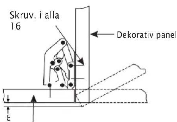 Skruv, i alla 16 Dekorativ panel 6