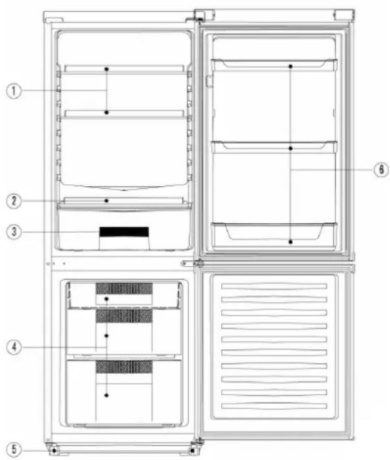 Scandomestic SKF 230 - Beskrivelse af skabet - 1