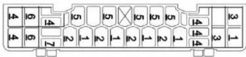 14 15 15 15 15 15 14 14 3 1 14 12 1 12 1 12 1 12 1 14 14 3 1 12 12 12 12 12 12 12 12 12