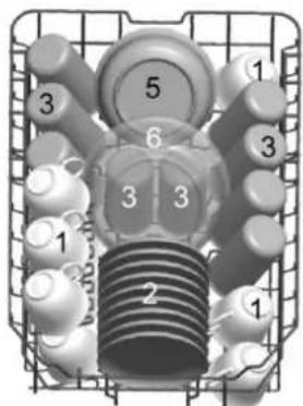 1 2 3 3 3 6 5 1 1