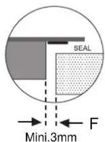 SEAL Mini.3mm F