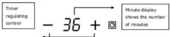 Timer regulating control - 36 + Minute display shows the number of minutes