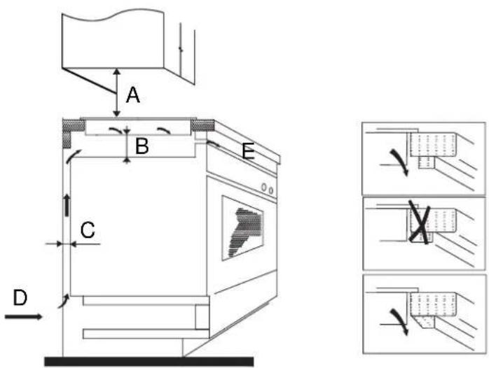 Scandomestic K 82 - Valg af installationsudstyr - 4