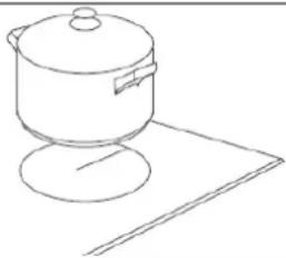 Scandomestic K 82 - Start cooking - 2