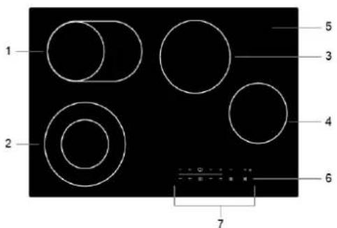 Scandomestic K 82 - Set ovenfra - 1
