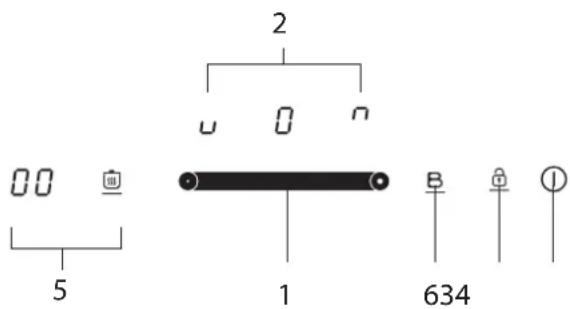 Scandomestic IKF 490 Flex - Produktoverblik - 2