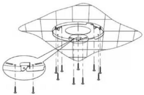 Scandomestic EMF 990 - Installation - 2