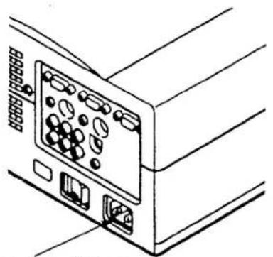 SANYO PLC-8800N - POWER REQUIREMENTS - 1