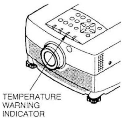 TEMPERATURE WARNING INDICATOR
